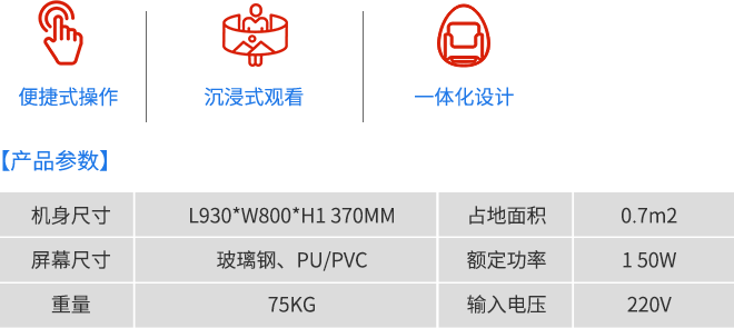 产品参数