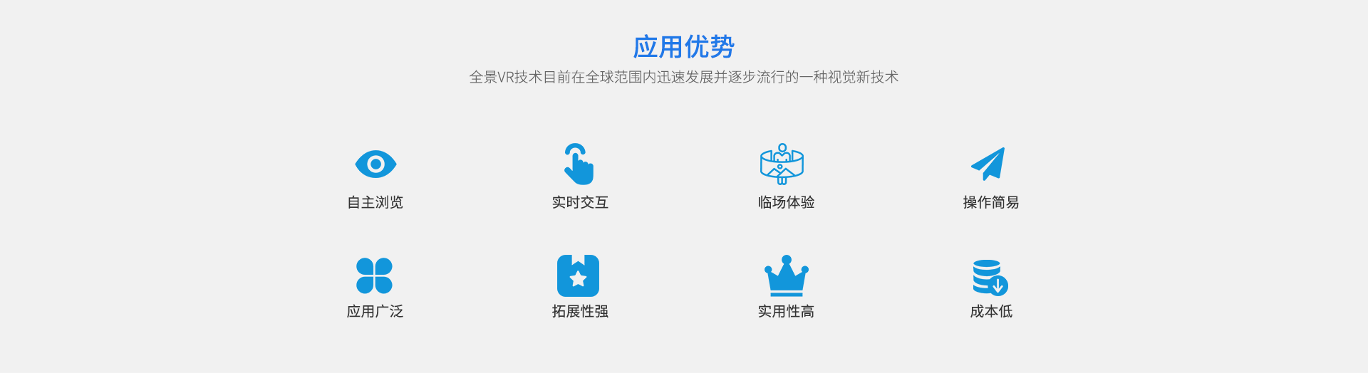 全景VR技术目前在全球范围内迅速发展并逐步流行的一种视觉新技术